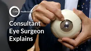 What Is Cataract Surgery?