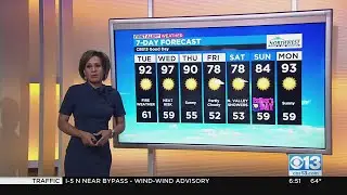 Tuesday Weather Forecast - June 14, 2022