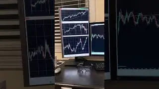 MES Day Trading Futures Long scalp (Explanation of trade)