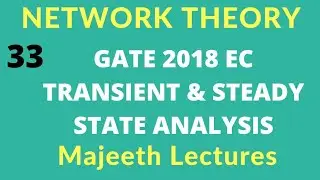 Network Theory GATE 2018 EC Solution |#33|