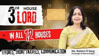 3rd House Lord in All 12 Houses | Your Energy, Courage & Action Explained