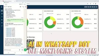 Система мониторинга OEE на базе ИИ с интеграцией WhatsApp и PostgreSQL