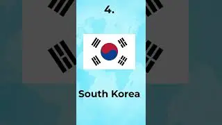 Top 5 Smartest Asian Countries by IQ | 2025 Rankings