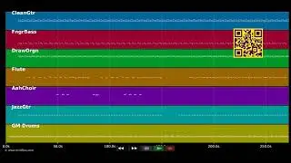 🎵 Brigadier Sabari - Alpha Blondy (MIDI individual tracks) 🎹