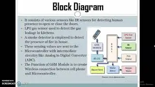 HOME AUTOMATION SECURITY SYSTEM USING GSM AND ARDUINO | PRESENTATION
