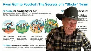 Sticky Teams - Why church teams fail and how to fix them.
