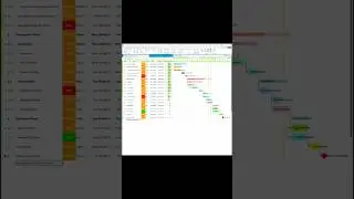 How to Create a Gantt Chart in Excel in 60 Seconds