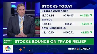 Tariff developments a game changer for tactical risk, says Citi's equity trading strategy head