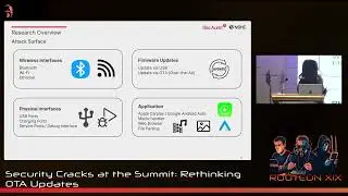 Security Cracks at the Summit: Rethinking OTA Updates