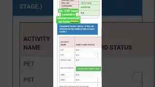 My ITBP head constable telecommunication journey #itbp #ssc #bsf #result