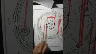 video 1\3 Funcionamento calendario solar,cromlech,Stonehenge,Salisbury