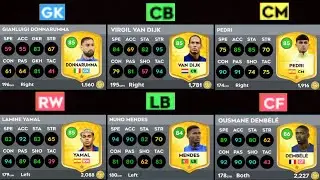 DLS 26 | TOP 3 BEST PLAYERS AT EVERY POSITION IN DLS 26 | DREAM LEAGUE SOCCER 2026