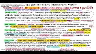 In a year and some days - after many days Prophecy