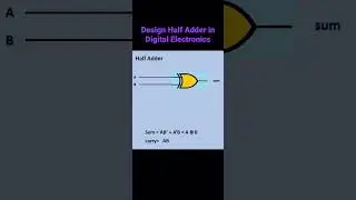 Half Adder circuit design