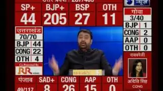 UP elections 2017: BJP heads the majority in UP