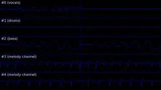 SPC700 Limitation Test