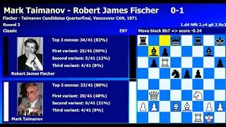 Mark Taimanov-Robert James Fischer Fischer - Taimanov Candidates Quarterfinal Vancouver CAN 1971
