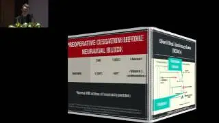 Antiplatelets and Anticoagulants and Regional Anaesthesia Current Evidence