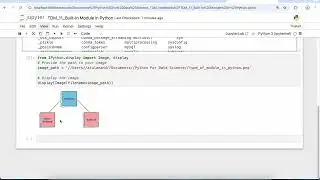 What is Modules in Python | Type of modules available in python | Python Module Explained