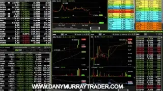 DANY MURRAY STOCK MARKET LIVE TRADING AVEC CHAT ROOM FRANCOPHONE 2018-07-19