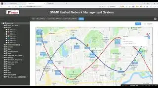 SNMP Unified network management system