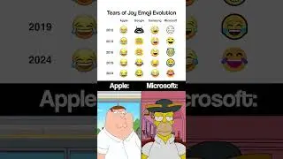 Tears of Joy emoji evolution 😂