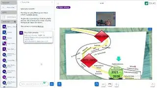 Perkembangan AR di Indonesia