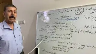 تطبيقات استعمال الحق