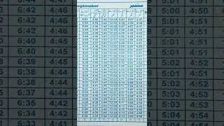 namaz time table for September