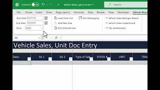 Showcase: Sales Performance Excel for Harley-Davidson