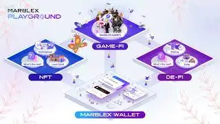 MARBLEX WALLET