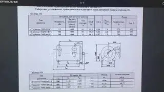 Explosion-proof electric motors. Electric motors of the Ukraine series. 2MA36 6.7 dimensions.