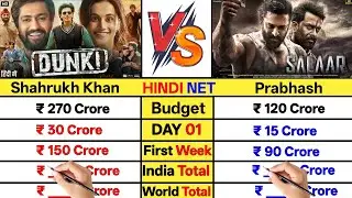 Dunki vs Salaar movie Hindi Belt Total Box Office Collection Comparison।।