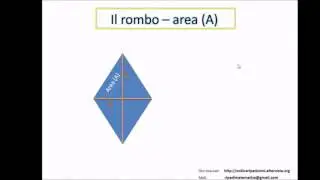 Rombo: formule area e perimetro