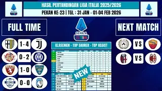 Hasil Liga Italia 2026 Tadi Malam | Parma vs Juventus - Cromonense vs Inter Milan | Serie A 2025/26
