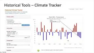 Introduction to the Historical Tools in the Climate Toolbox