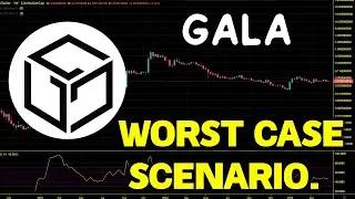 Gala (GALA) Bear Market Worst Case Scenario. GALA Price Prediction And Chart Analysis 2023