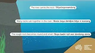 Weathering and Erosion with Noongar Translations