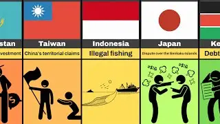 Why Countries Hate China? Reason From Different Countries