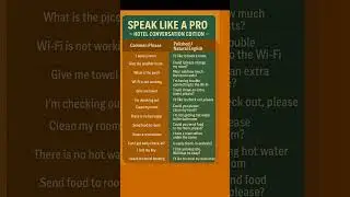 Speak confidently at hotels! 🏨 Upgrade your English with these smart phrases. #EnglishTips #Shorts