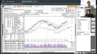 Momentum Monday - High volume Range Expansion