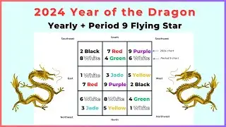 2024 год Дракона + Период 9 Летящая Звезда Фэн-Шуй