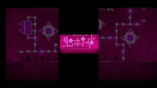 Electro dynamicks