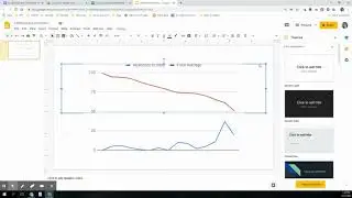 Embedding Charts and Graphs from Sheets