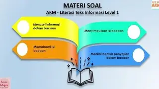 #2 - Ayo Siap AKM! Level 1 Literasi Teks Informasi (Kelas1-2)