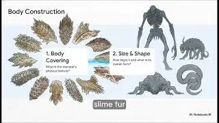 Fantasy World and Fantasy Creatures
