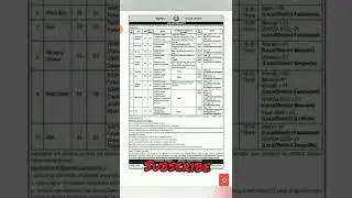 wapda jobs 2022|wapda jobs 2022 advertisement|new wapda jobs 2022 Male and Female Apply Online