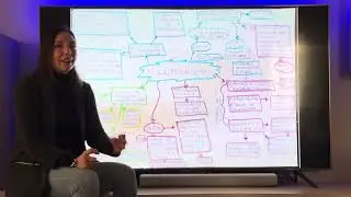 L’Illuminismo (parte 1): caratteri generali, premesse sociali e culturali, religione