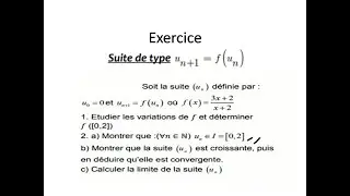 Exercice suite numérique de la forme Un+1= f(Un)