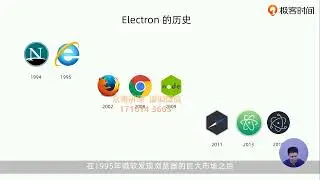 Electron介绍：为什么Electron这么火？